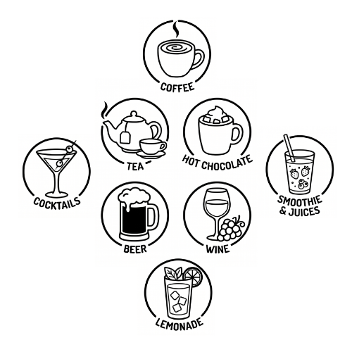 Icon circle diagram of beverage categories: coffee, tea, hot chocolate, cocktails, smoothie & juices, beer, wine, and lemonade.